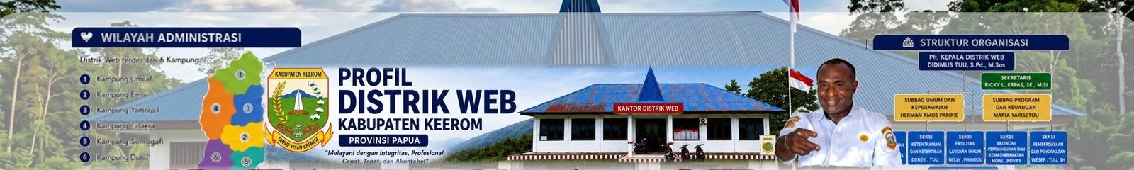 DISTRIK WEB – KABUPATEN KEEROM